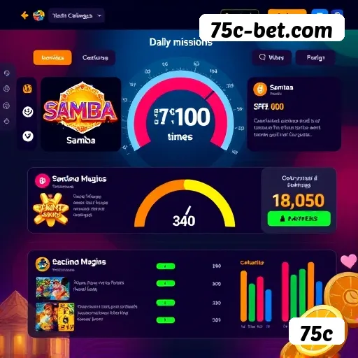 Gates of Olympus Slot - Pragmatic Play